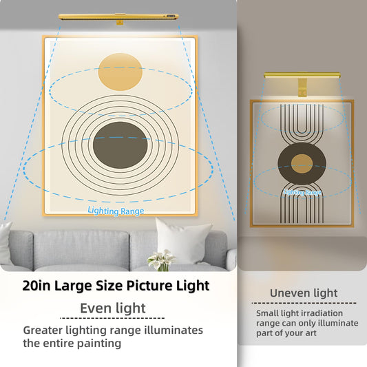 Picture Lights for Wall -Dimmable Lighting for Picture Frame( Wireless Battery Operated)